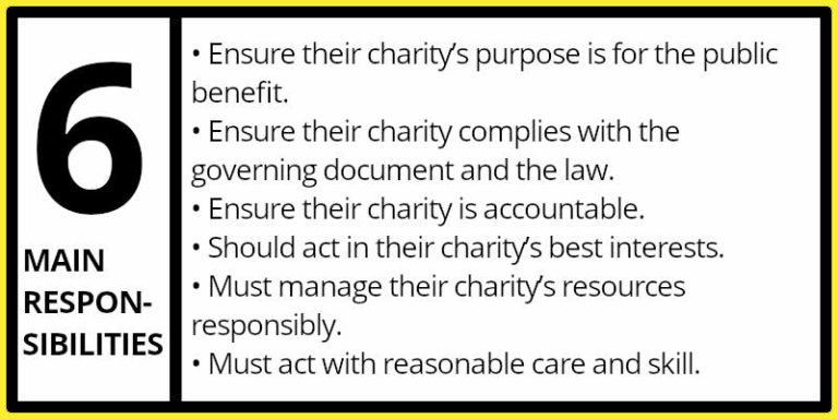 the-essential-guide-on-how-to-be-a-charity-trustee